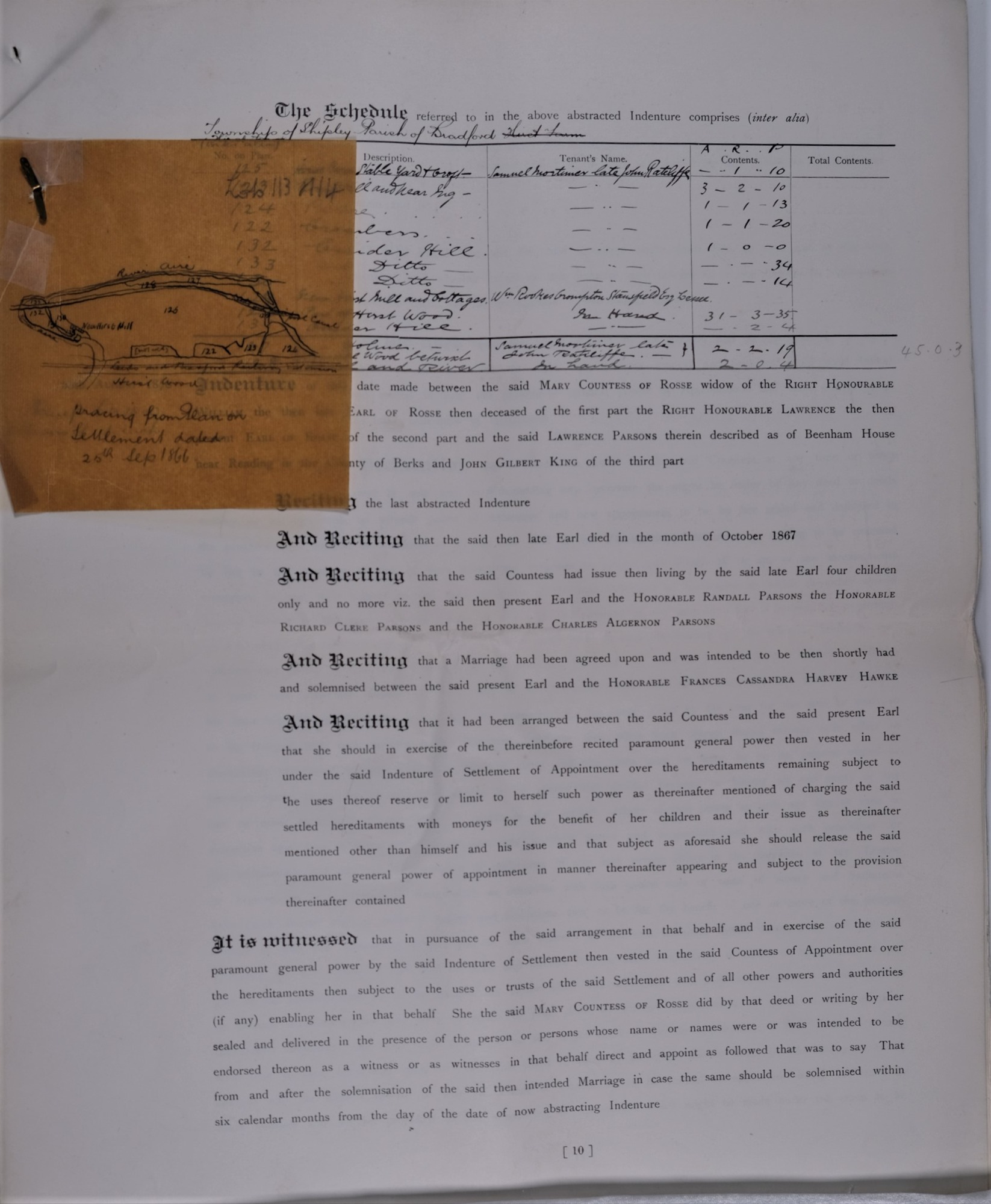 Abstract of land transfers