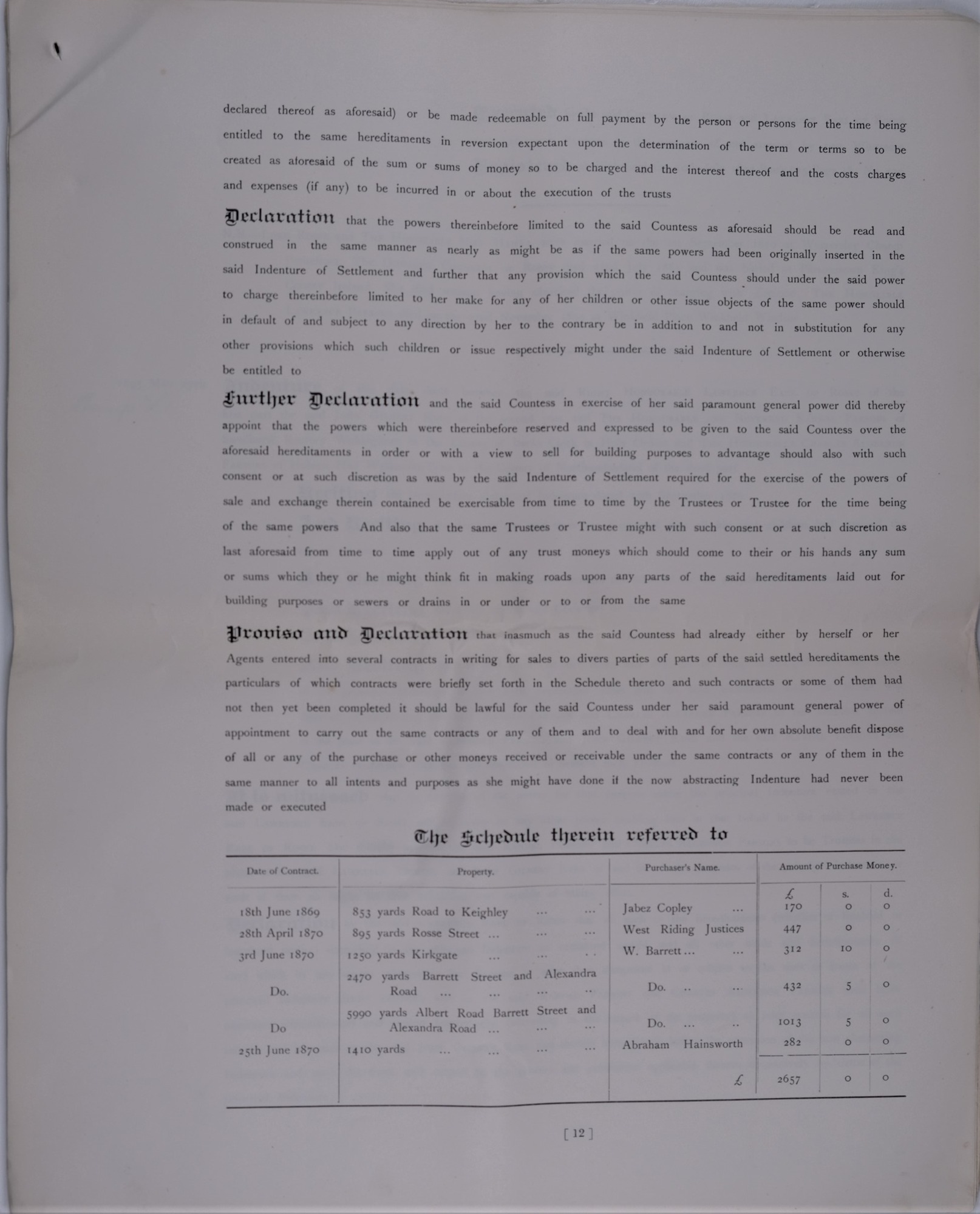 Abstract of land transfers