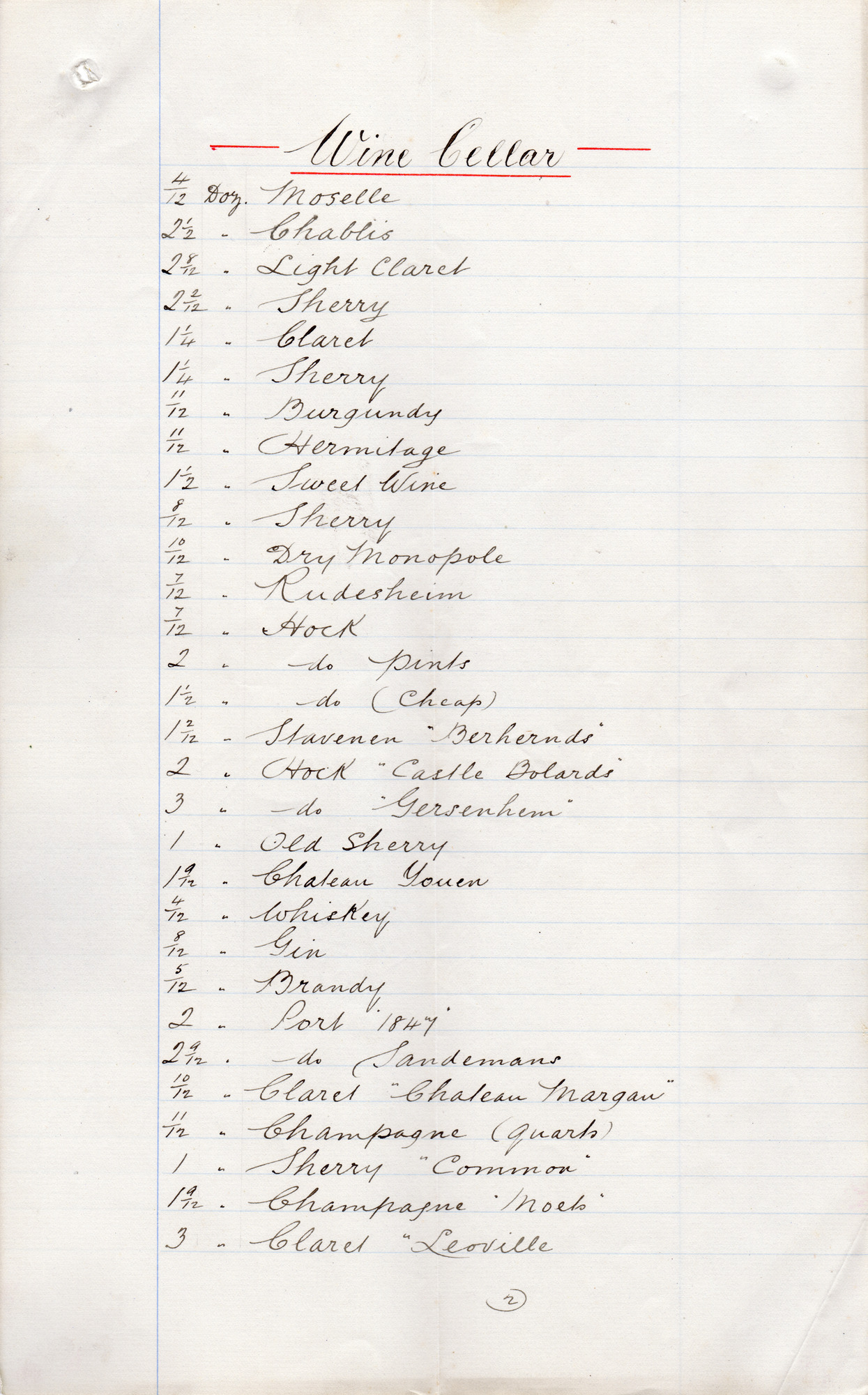 Inventory of Milner Field: Page 2