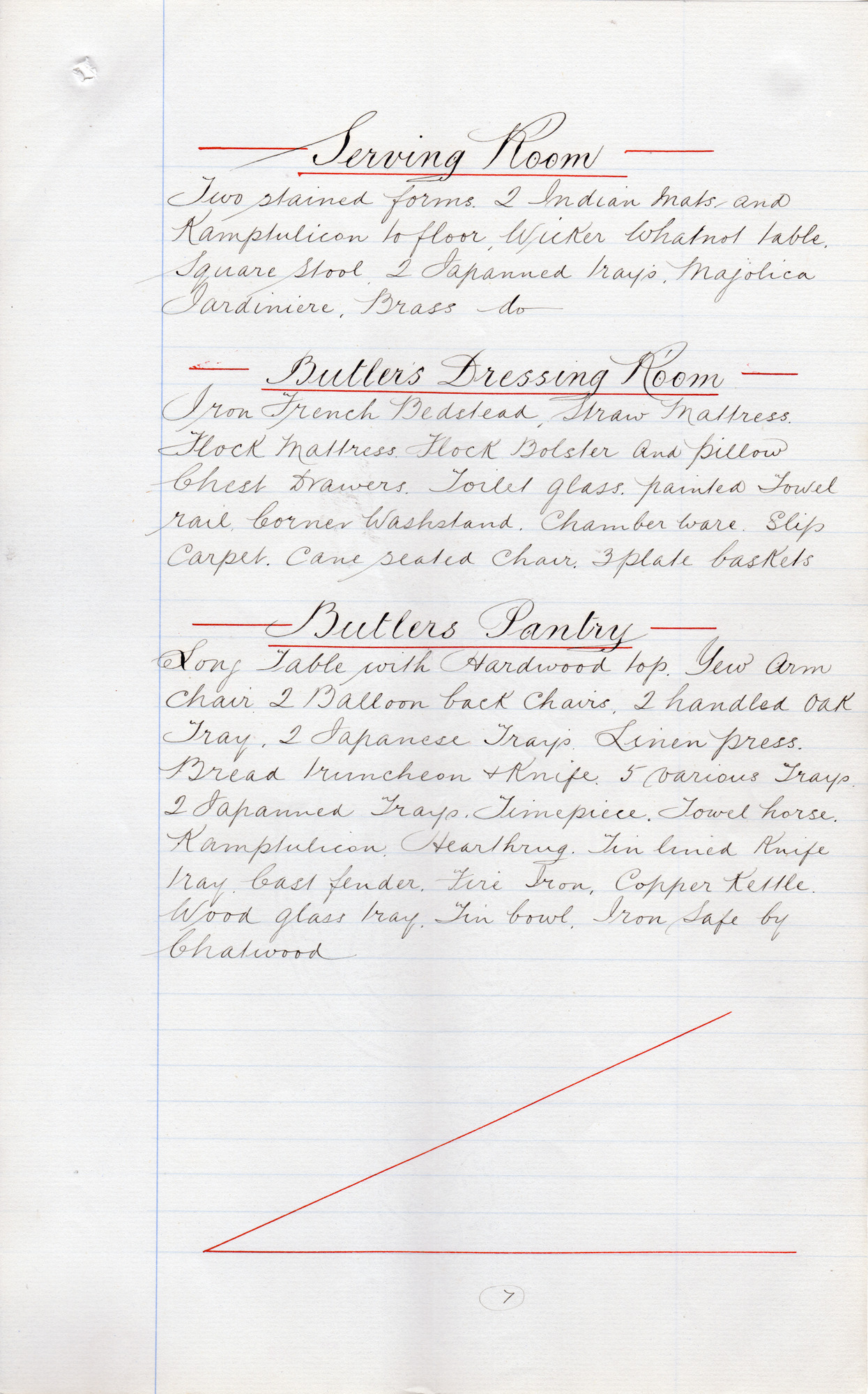 Inventory of Milner Field: Page 7