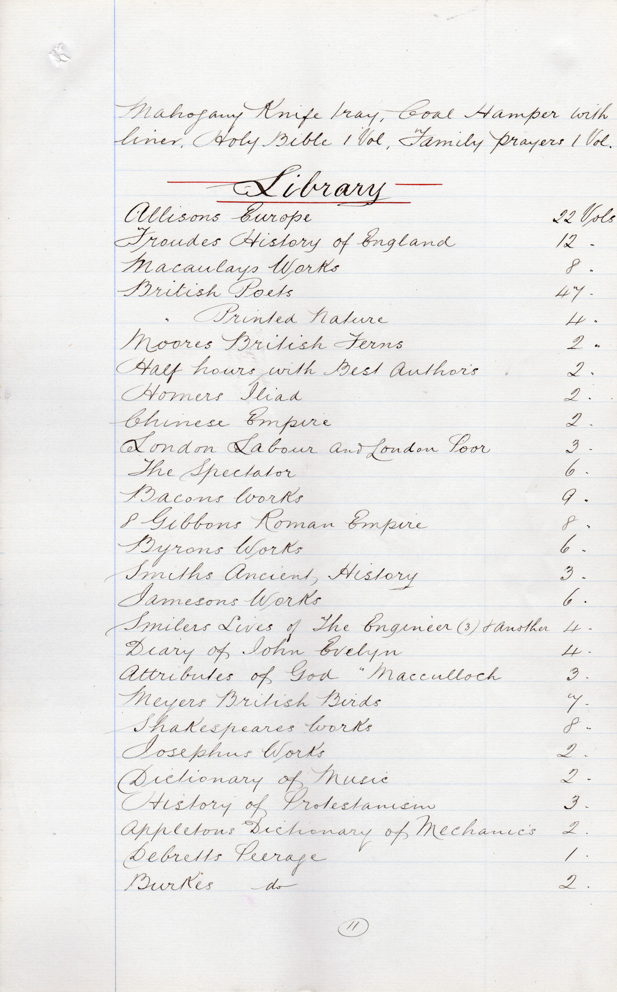 Inventory of Milner Field: Page 11