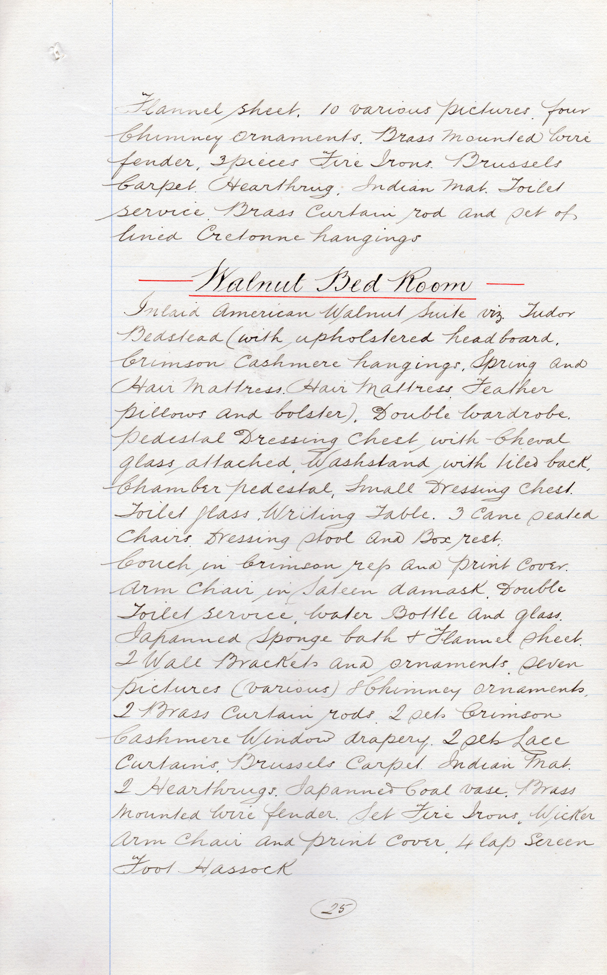 Inventory of Milner Field: Page 25