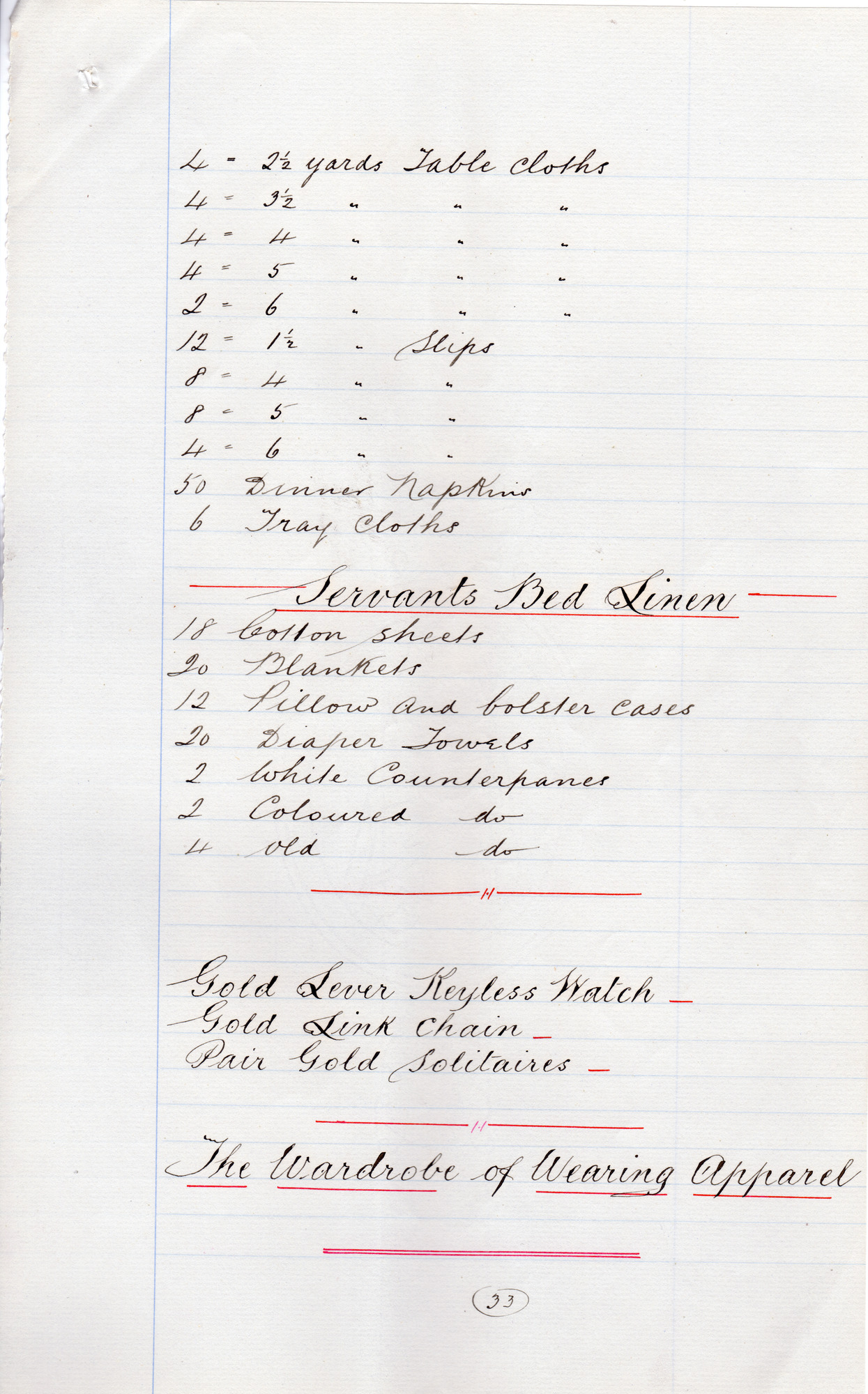 Inventory of Milner Field: Page 33