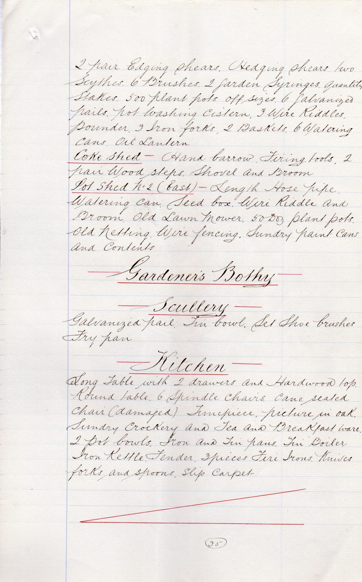 Inventory of Milner Field: Page 35