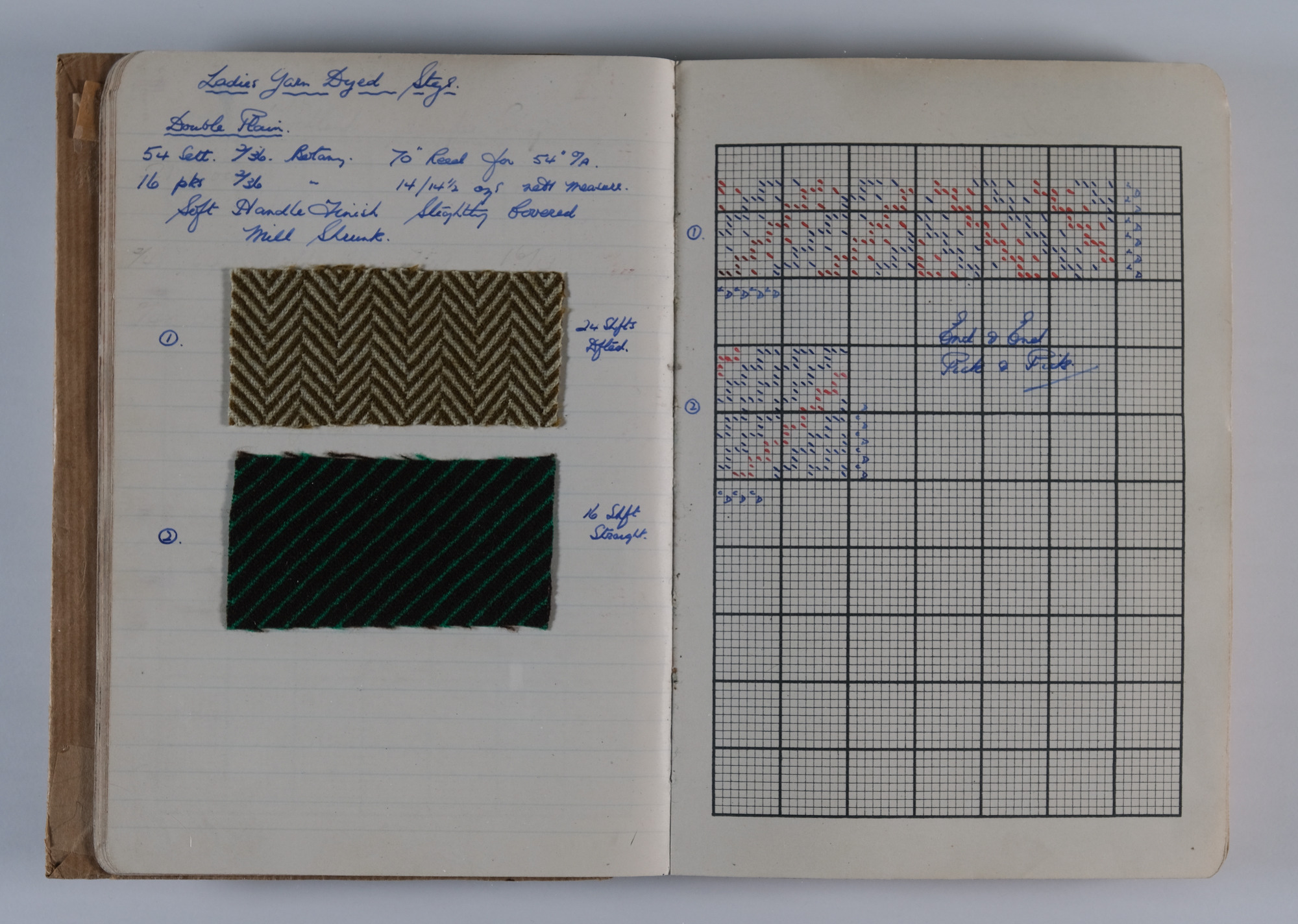 Pattern Design Book: Pages 28 and 29