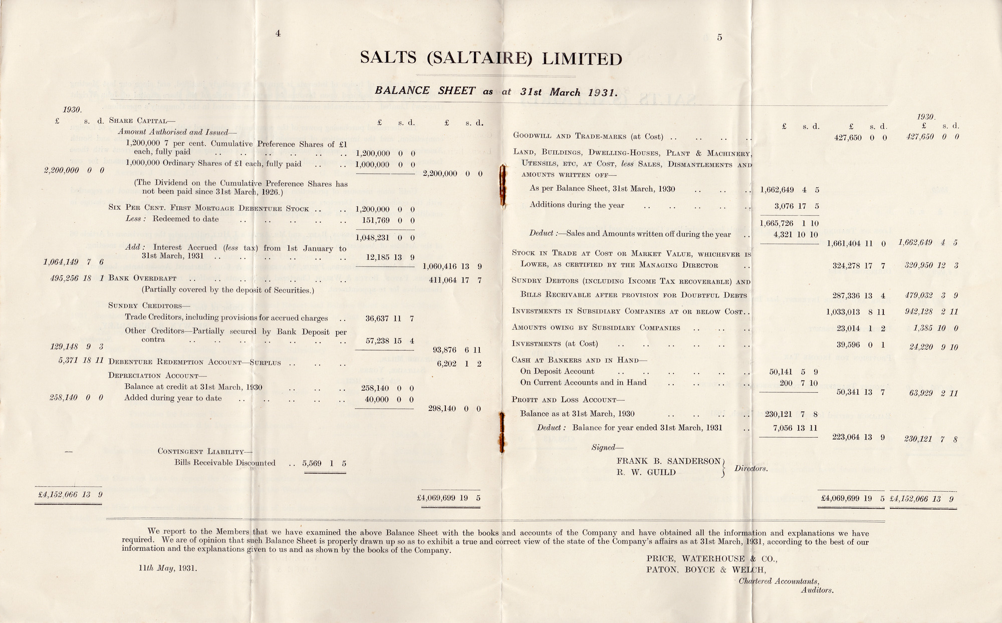 Salts (Saltaire) Ltd Directors Report and Statement of Accounts : 31st March 1931: Pages 4-5