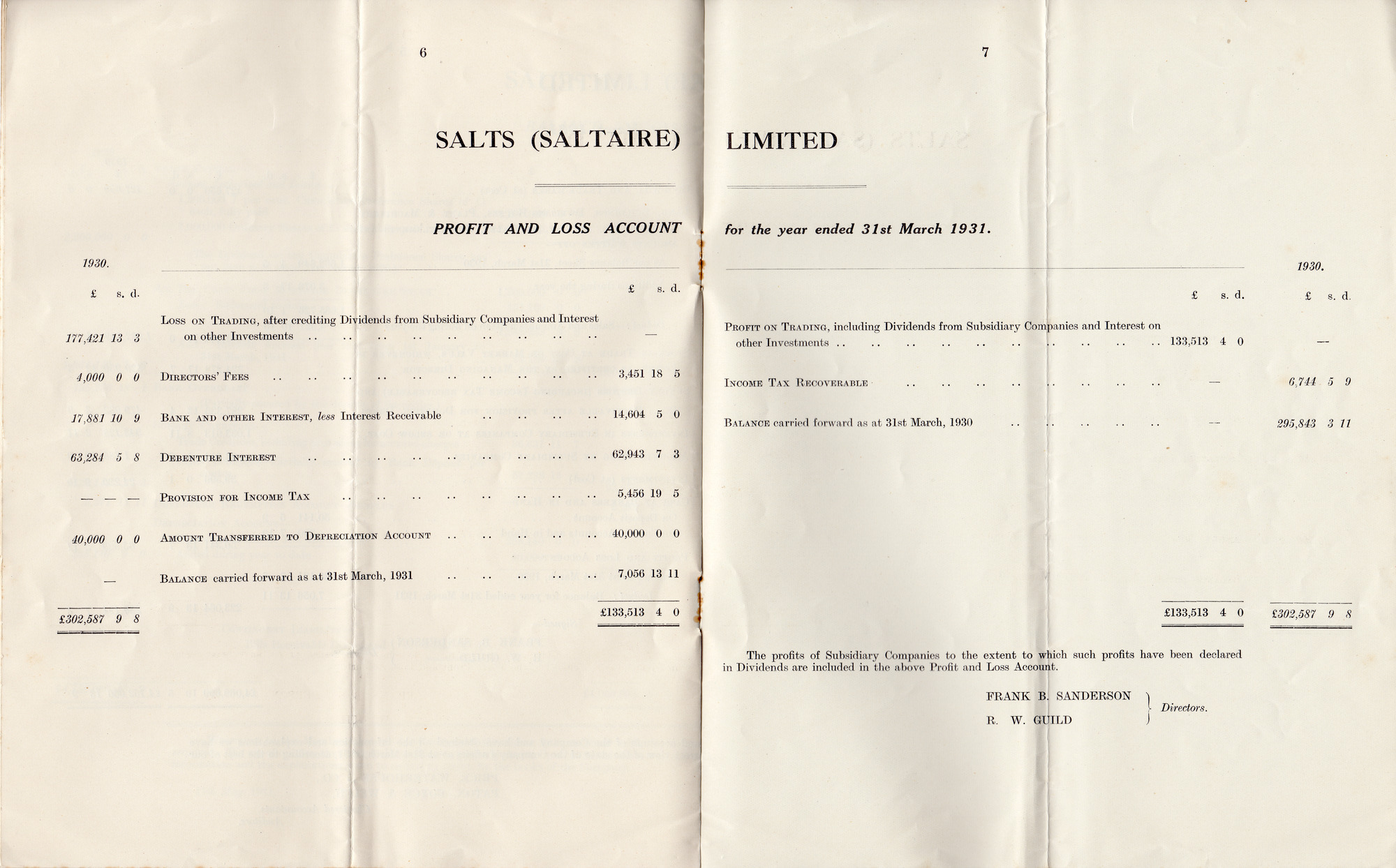 Salts (Saltaire) Ltd Directors Report and Statement of Accounts : 31st March 1931: Pages 6-7