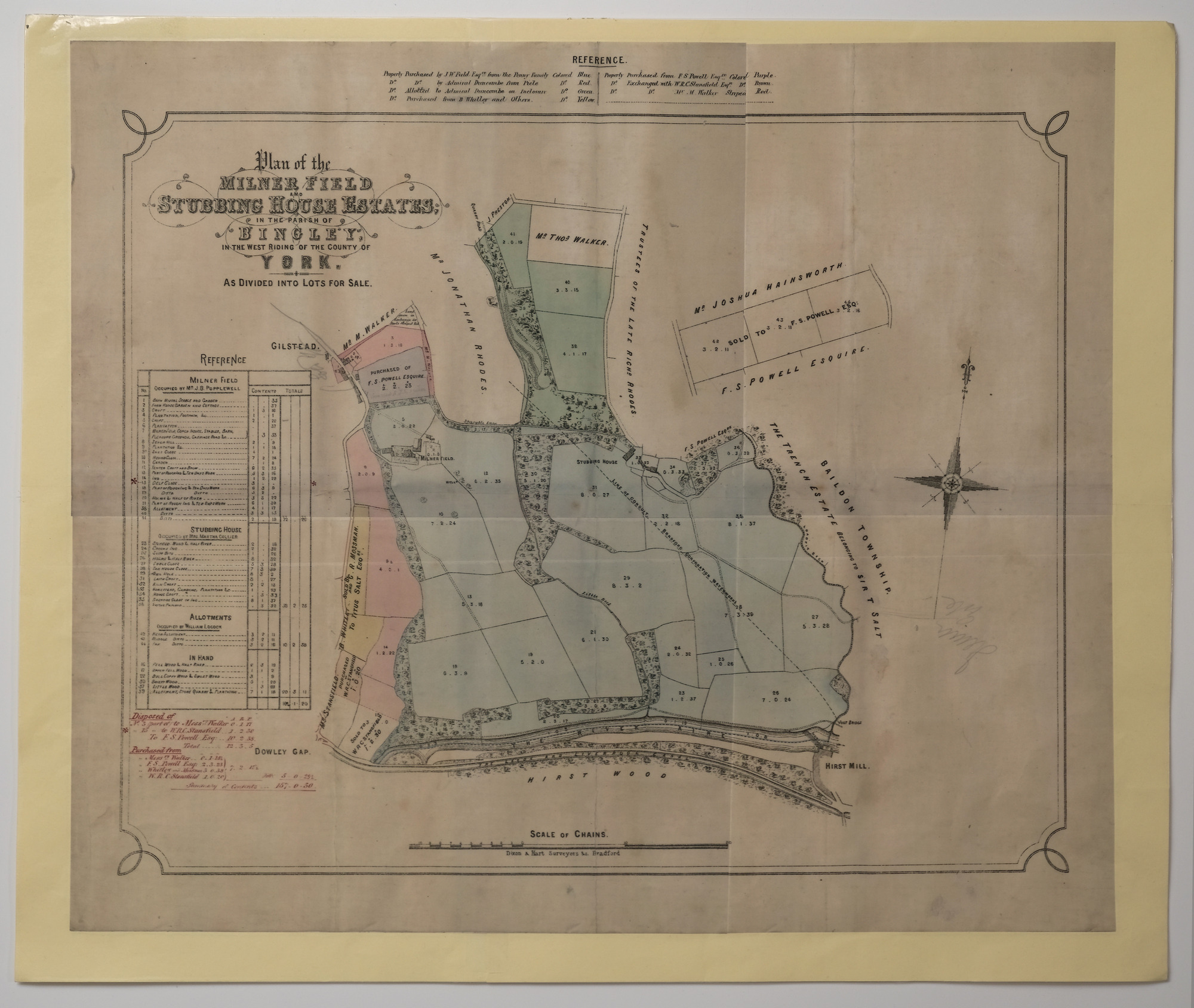 Map of Milner Field and Stubbing House estates